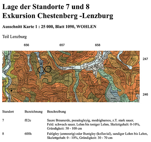 Lage der Standorte 7 und 8 Exkursion Chestenberg-Lenzburg